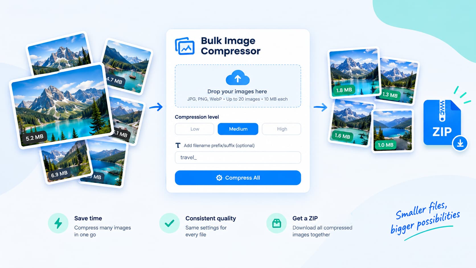 Bulk Image Compressor: How to Compress Multiple Images at Once (2026 Guide)